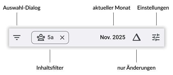Navigationsleiste oben